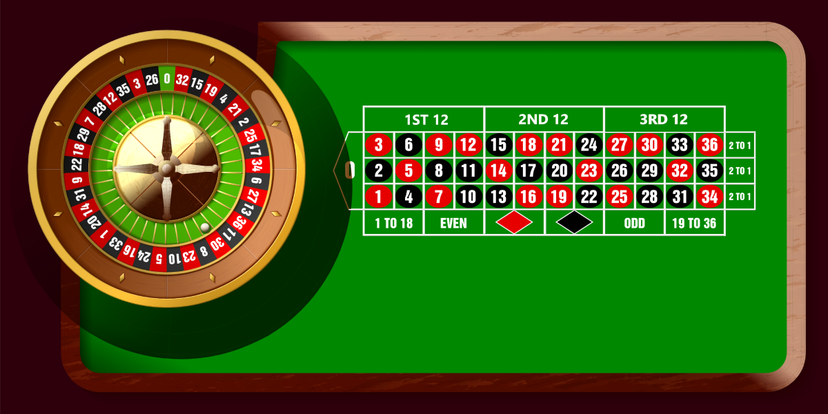 Table de roulette